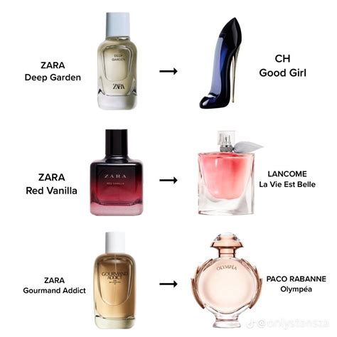 dupes list of smell alike perfumes zara|8 ZARA Perfume Dupes that Smell *Just* Like Designer Scents.